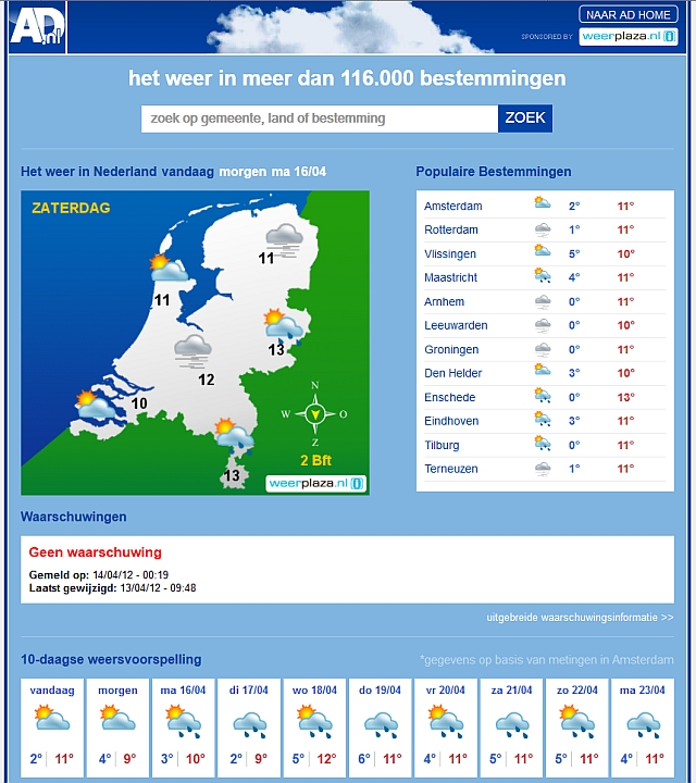 Weerplaza Op Persgroepwebsites - Nieuws - Infoplaza.nl